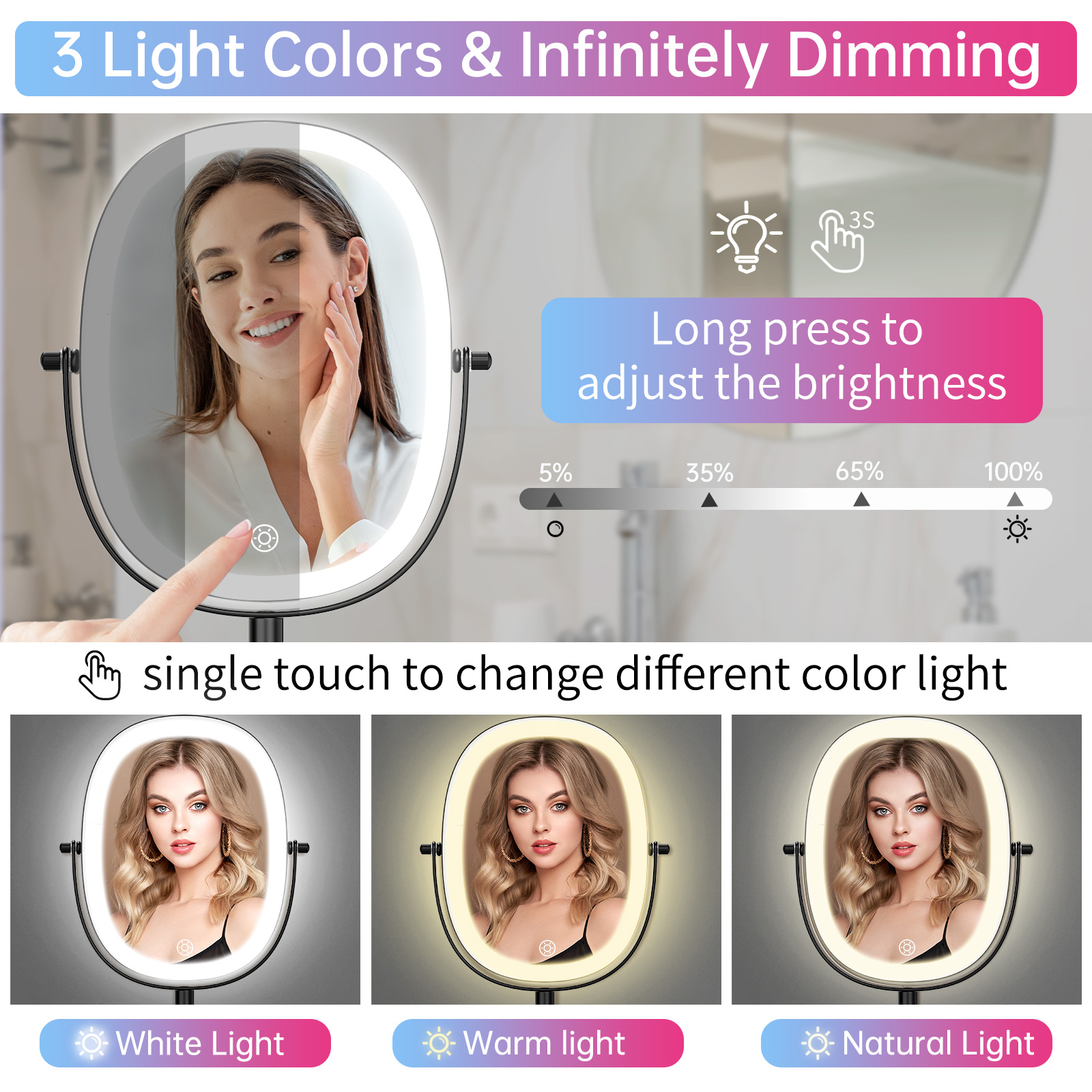 Rechargeable Wall Mounted Lighted Makeup Vanity Mirror with Double Sided 1X/7X 