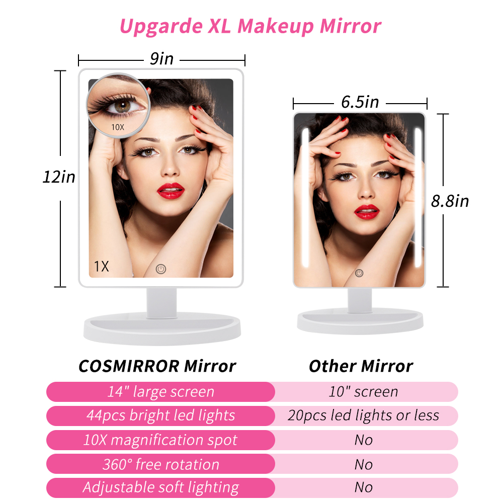 Lighted Makeup Mirror with Bright Adjustable Leds